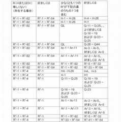 Figure 2022506382000040