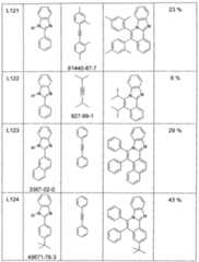 Figure imgf000109_0001