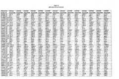 Figure imgf000405_0001