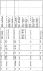 Figure imgf000106_0001