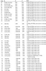 Figure 112007005999643-pct00005