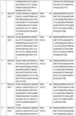 Figure BDA0003843531620000771