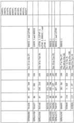 Figure imgf000024_0001