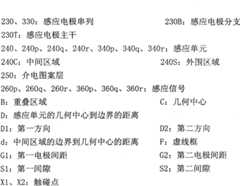 Figure BSA00000548269100041