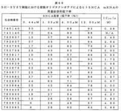 Figure 0007646616000254