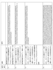 Figure 0007146850000010