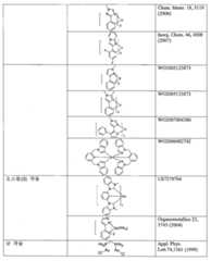 Figure 112015001366365-pat00070