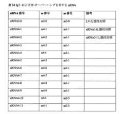 Figure 0007417529000115