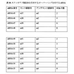 Figure 0007417529000099