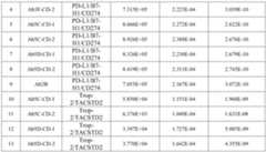 Figure PCTCN2021077864-appb-000049