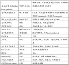 Figure BDA0000435042140000251