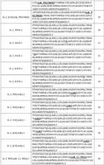 Figure BDA0003590456550000131