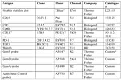 Figure imgf000056_0001