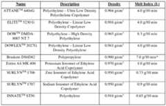 Figure imgf000019_0001