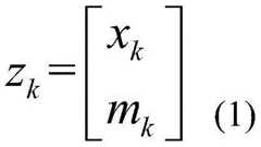 Figure BDA0001905589130000061