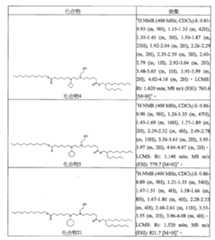 Figure 111101514-A0305-12-0191-121