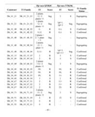 Figure imgf000085_0001