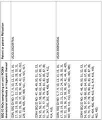 Figure imgf000336_0001