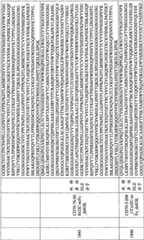 Figure BPA0000256061330004761