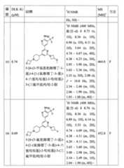 Figure TW201800403AD00130
