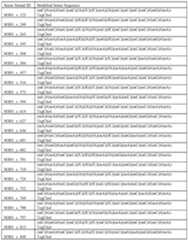 Figure imgf000133_0001