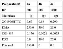 Figure imgf000077_0001