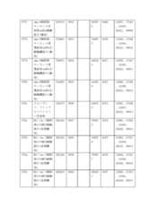 Figure 2022122923000361