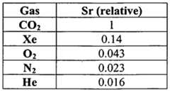 Figure imgf000023_0002