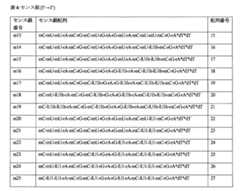 Figure 0007417529000083