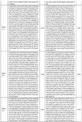 Figure imgf000203_0001