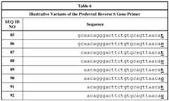 Figure imgf000044_0002