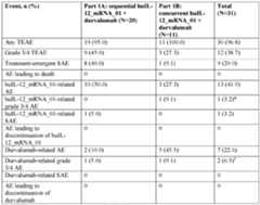 Figure imgf000225_0001