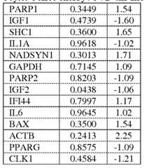Figure imgf000170_0006