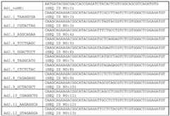 Figure BDA0000848711380000331