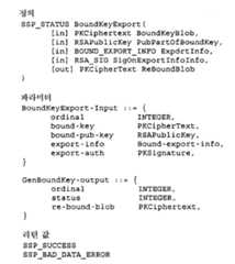 Figure 112008027411861-pat00046