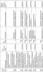 Figure imgf000163_0001