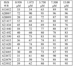 Figure 112021075844870-pat00123