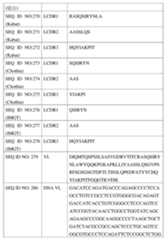 Figure TW201802121AD00069