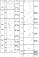 Figure imgf000125_0001