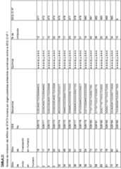 Figure imgf000075_0001