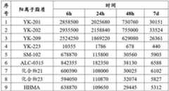 Figure 911897DEST_PATH_IMAGE089