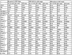 Figure imgf000121_0002