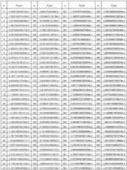 Figure FDA0001829479390000081