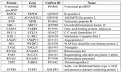 Figure imgf000044_0001