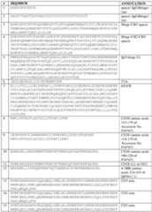 Figure imgf000200_0001