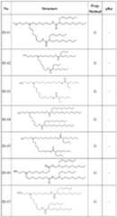 Figure imgf000111_0001