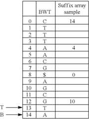 Figure US08468162-20130618-C00001