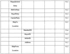 Figure imgf000510_0001