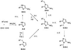 Figure BDA0003508720790000921