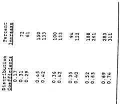 Figure imgf000037_0003